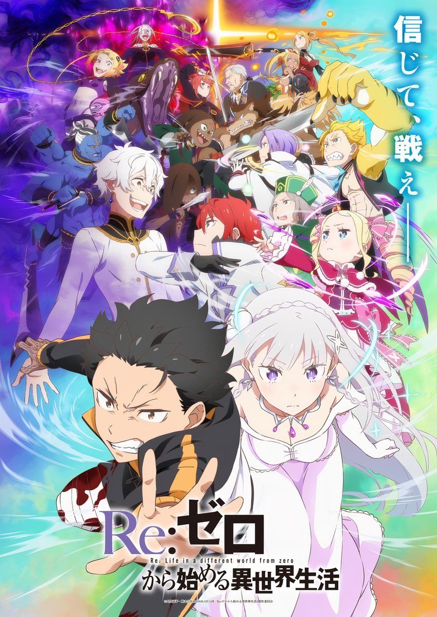 Personagens de Re:Zero: Quem São e Quando Apareceram