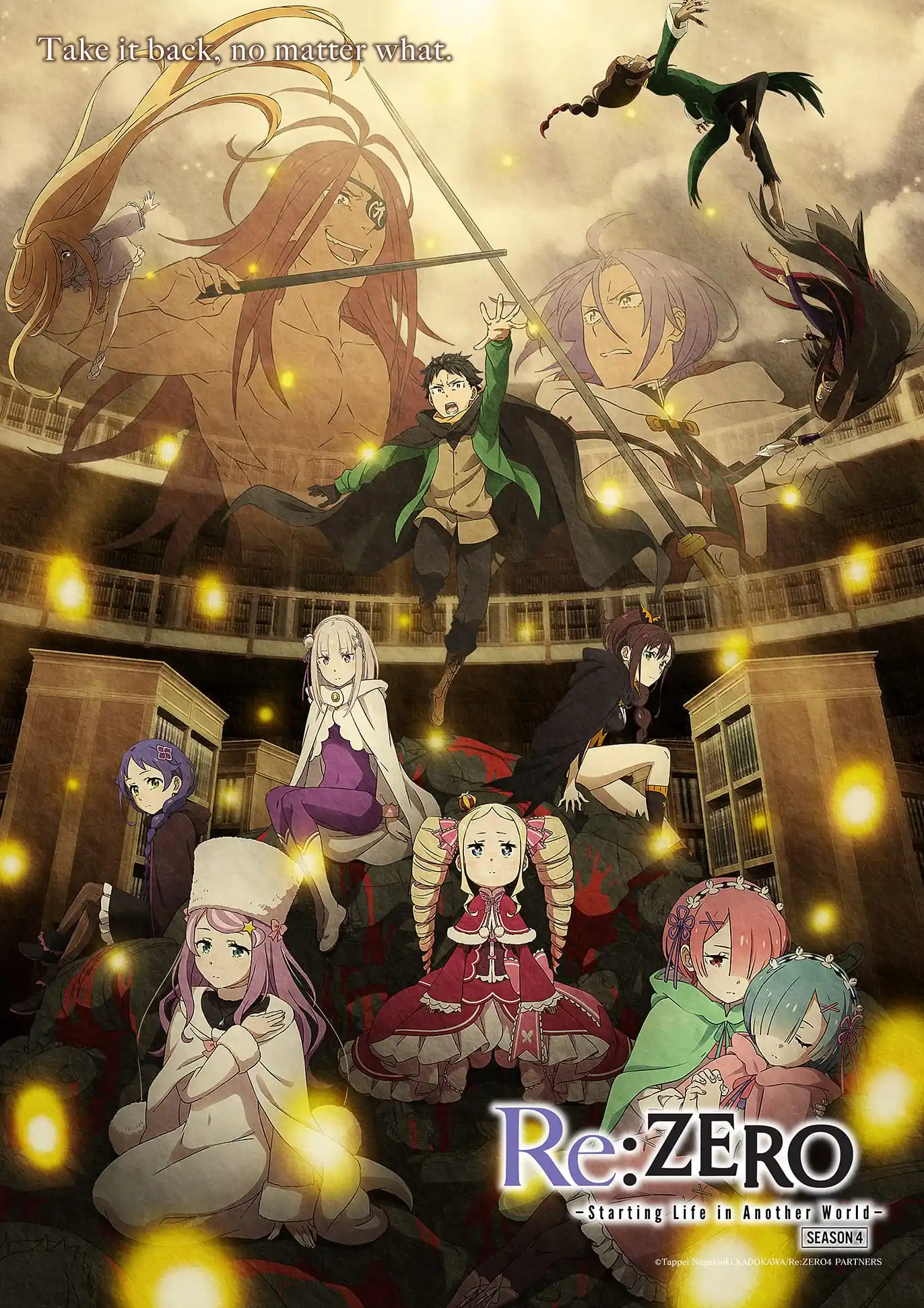 Que Horas Sai o Episódio de Re:Zero? Cronograma e Horário na Crunchyroll
