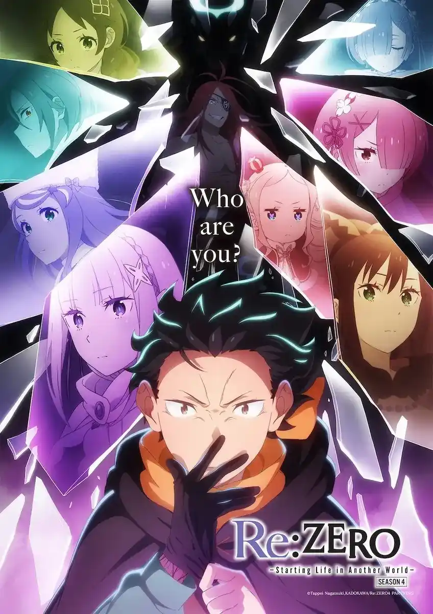 Re:Zero: Recap do Que Aconteceu Antes do Arco da Recaptura (Sem Re-maratonar)